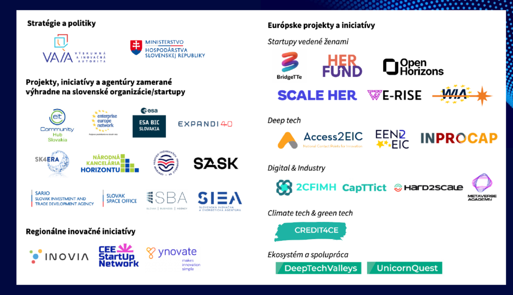 logá partneri Granty & Startupy