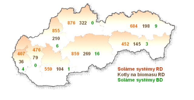 Pocet ziadosti o dotacie podla krajov SR mapa_dotacie_Stibrany.jpg