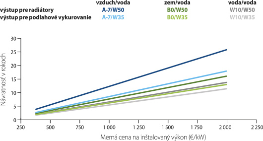 SIEA_TEP10-530.jpg