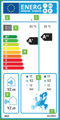 Vzor energetického štítku tepelného čerpadla