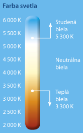 Farba svetla farba_svetla.png
